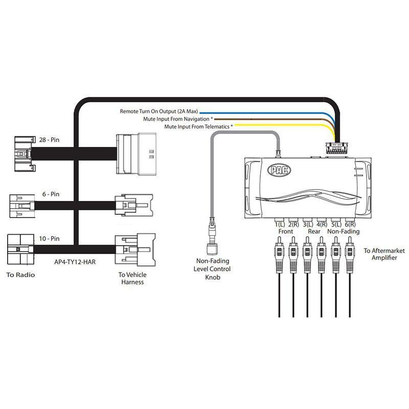 14y〜 トヨタ プレミアムサウンドシステム（またはJBLシステム）搭載車 PAC AmpPRO4 アンプ インターフェース AP4-TY12_画像4