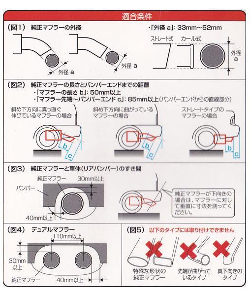 セイワ：マフラーカッター オーバル 角度調整無段階 Mサイズ 純正マフラー外径 33-52mm/K325/ ht_画像3