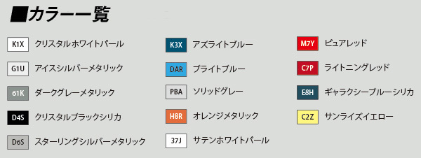 MAX ORIDO YOKOHAMA 86 STYLE フロント リップエンドフィン FT86 ZN6 後期用 アケア AKE-025 ht_画像2