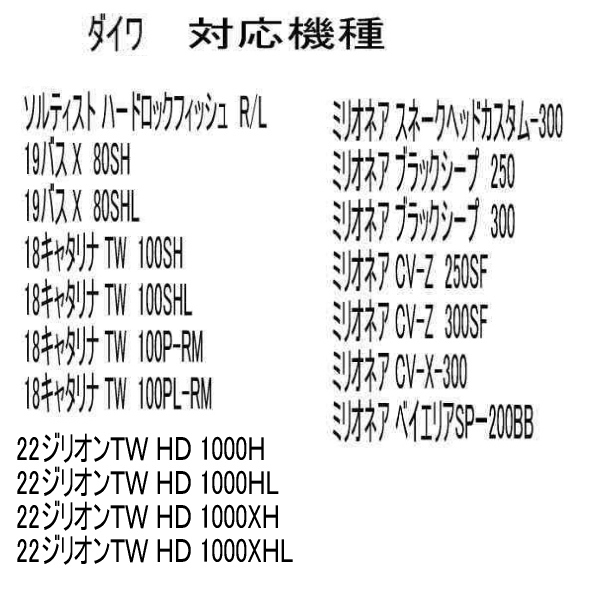 セラミック ベアリング HXR (11-5-4&10-3-4) ダイワ 22ジリオンＴＷ ＨＤ 1000Ｈ_画像9