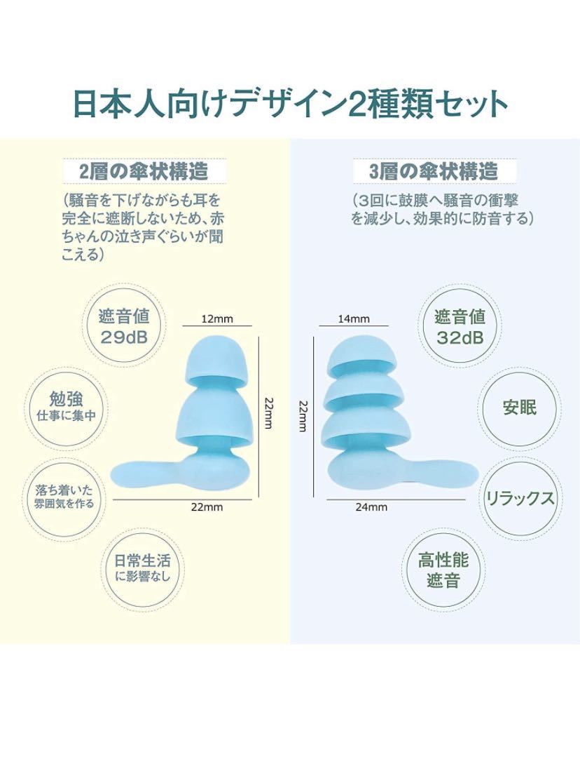 耳栓 睡眠用 防音耳栓 みみせん 遮音 勉強仕事健康的なソフトシリコン_画像2