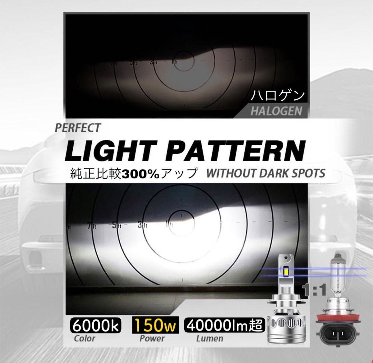 最新最強極光LEDヘッドライト　 車検対応 Hi/Lo LEDチップ LED H4 150w LEDバルブ