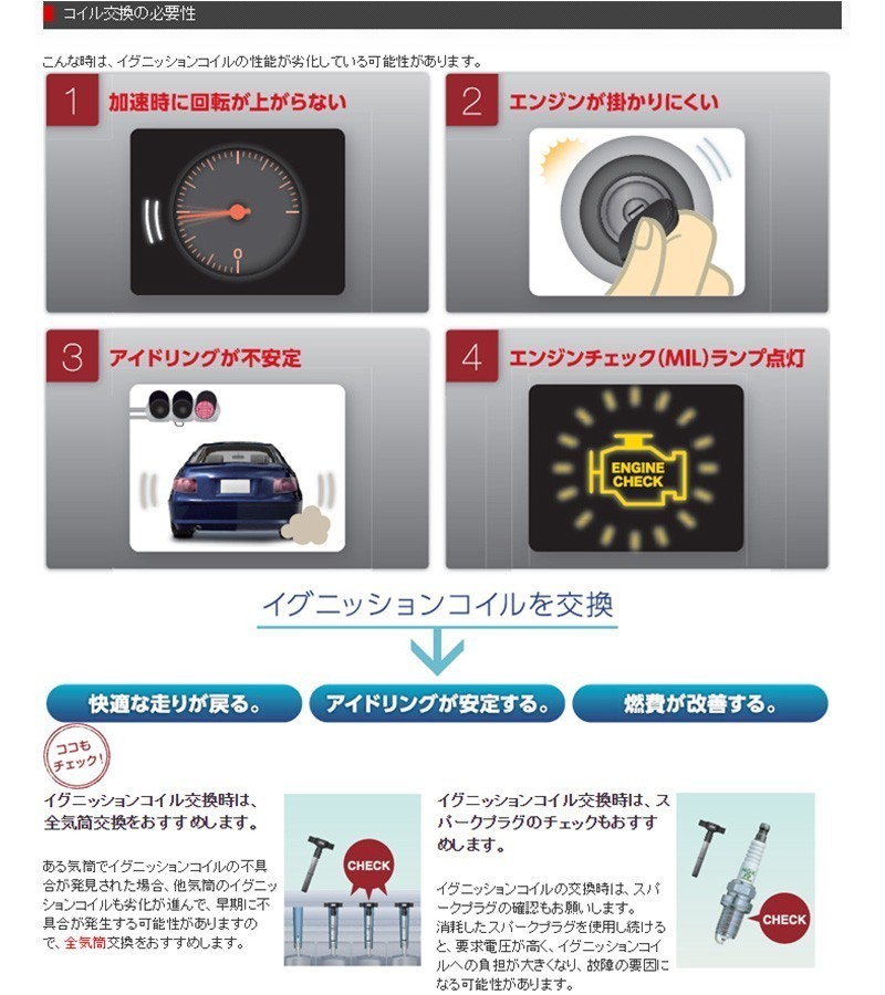 スズキ カルタス クレセント NGK イグニッションコイル U4008 2本セット GB31S GD31S 車台No160001 - 200000 G16A H10.5 - H11.5_画像4