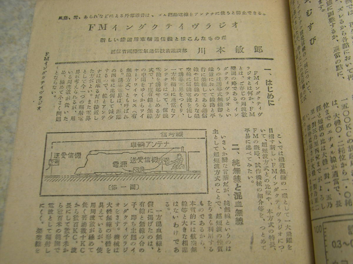 ラジオ科学　昭和23年4月号　ループアンテナ使用高周波一段付セット/ループコイルの製作/調整　ラジオの製作　ラジオ技術誌上講習会_画像5