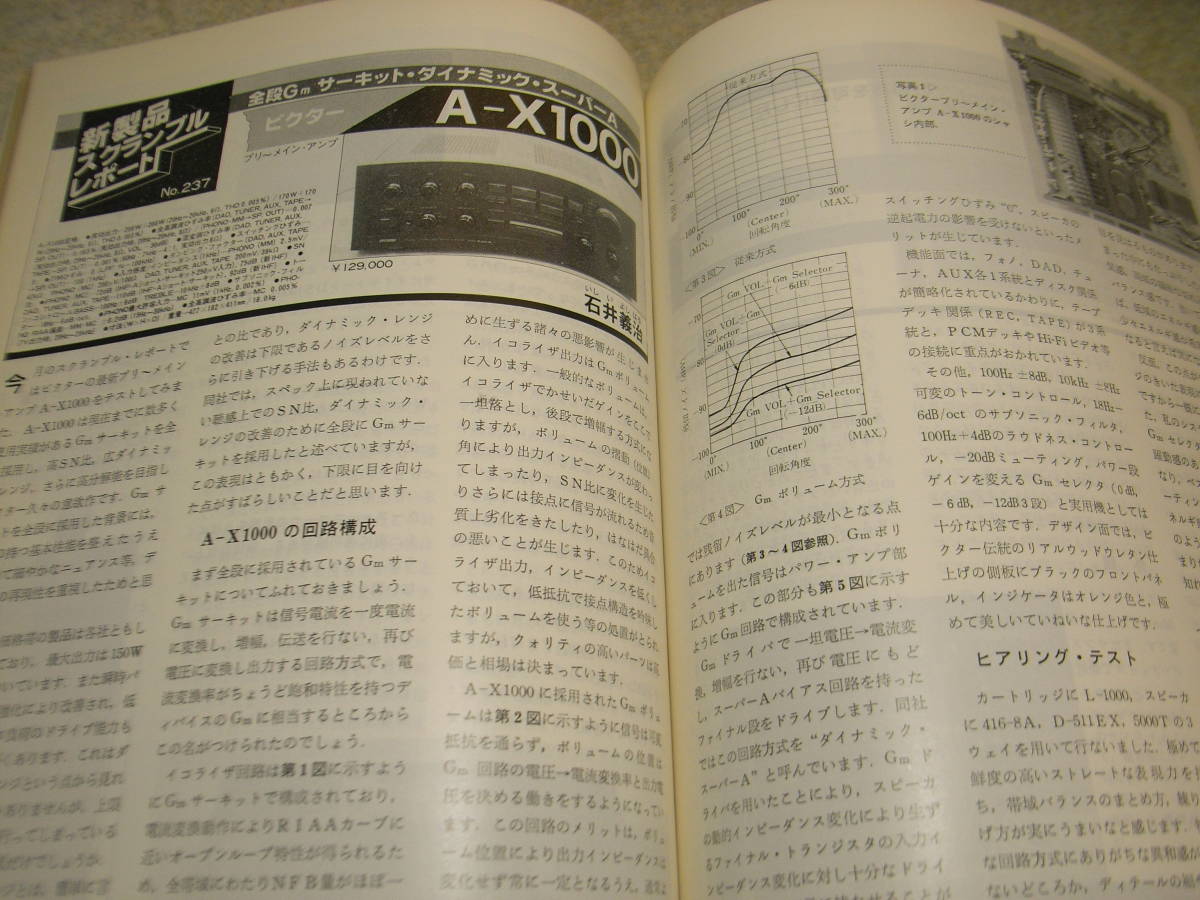 ラジオ技術　1984年10月号　ナカミチZX-5/ヤマハGT-750/ビクターA-X1000等の記事　ひずみ率計＆レベルメーターの製作　6CA7/VT62アンプ製作_画像7