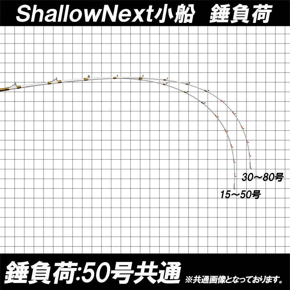 ▲Shallow Next小船 195(30～80号) (ori-next-952350)_画像4