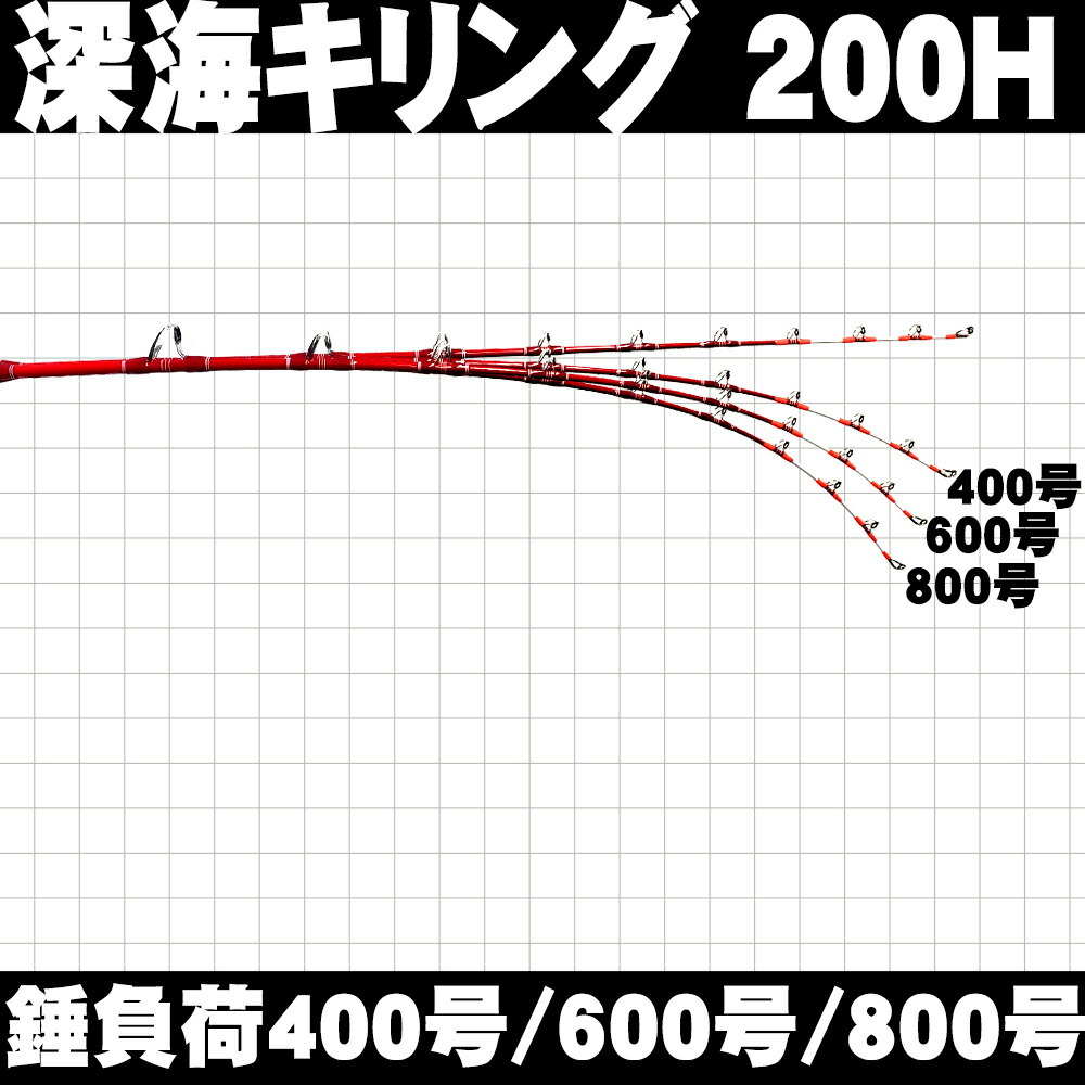 ▲SHINKAI KILLING 深海キリング 200-H(400～800号)(ori-shinkai-955061)_画像7