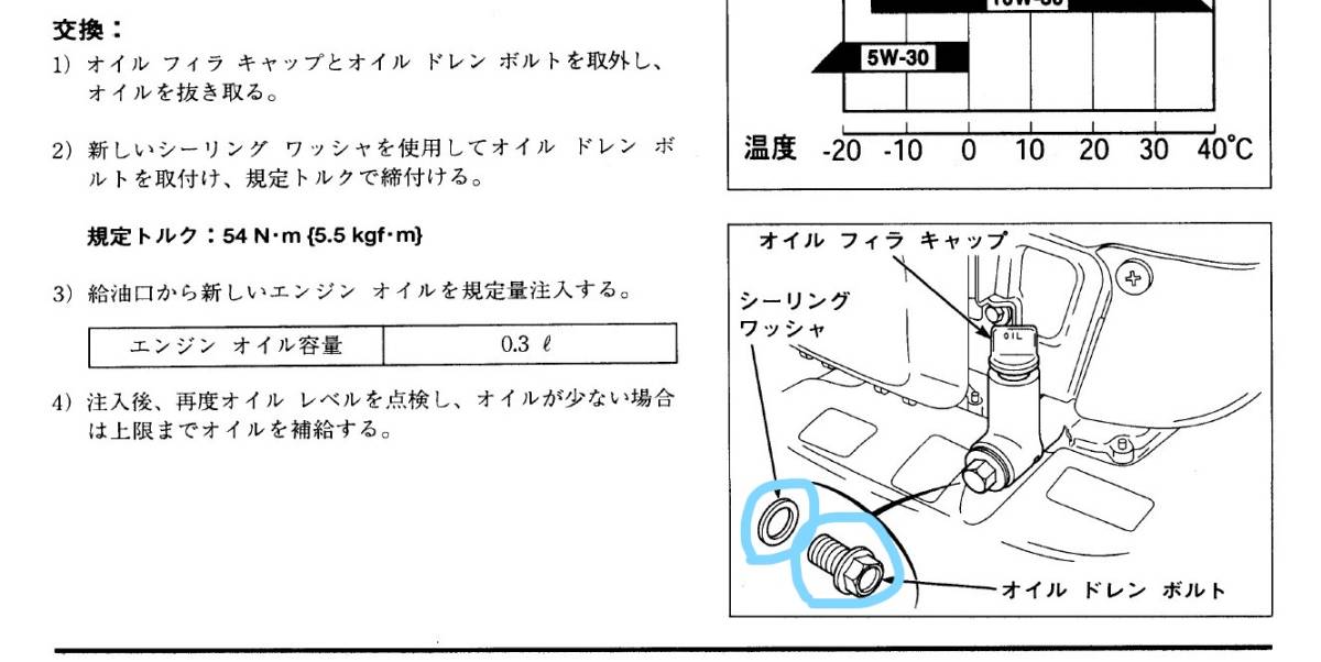 ホンダ純正 エアークリーナーエレメント プラグ C4HSB オイルパンドレン ボルト ドレンパッキン 未使用新品 耕運機 F220 FH220 純正部品