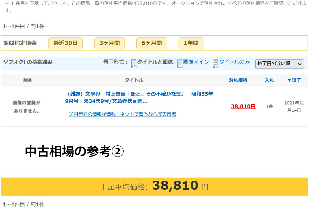 文學界 昭和55年 9月号 村上春樹 『街と、その不確かな壁』 収録
