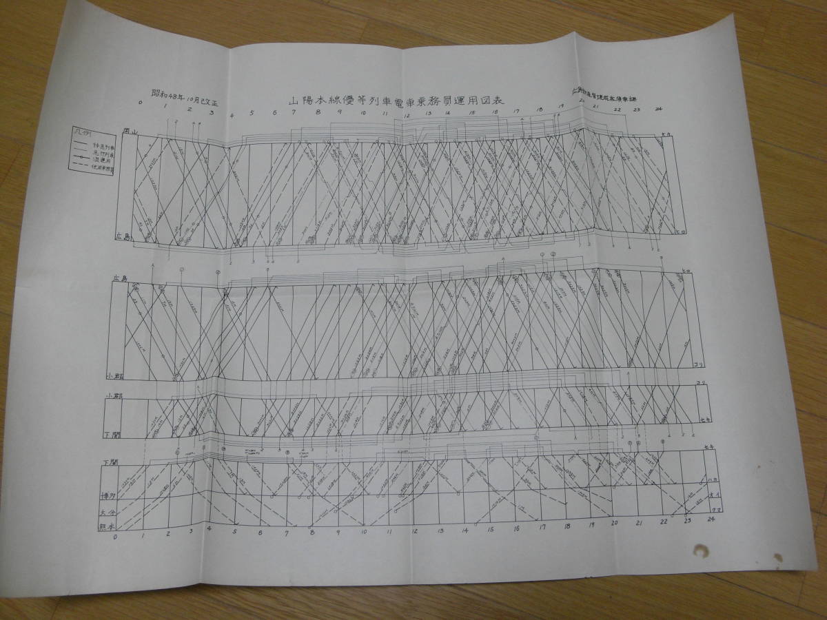 山陽本線優等列車電車乗務員運用図表 昭和48年10月改正 広島鉄道管理局