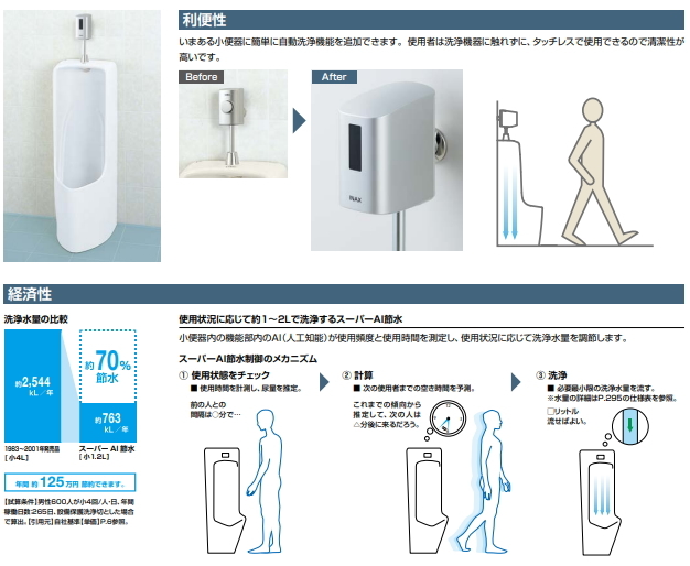 LIXIL*INAX OKU-AT131SD urinal automatic washing system auto flash U newly created type 