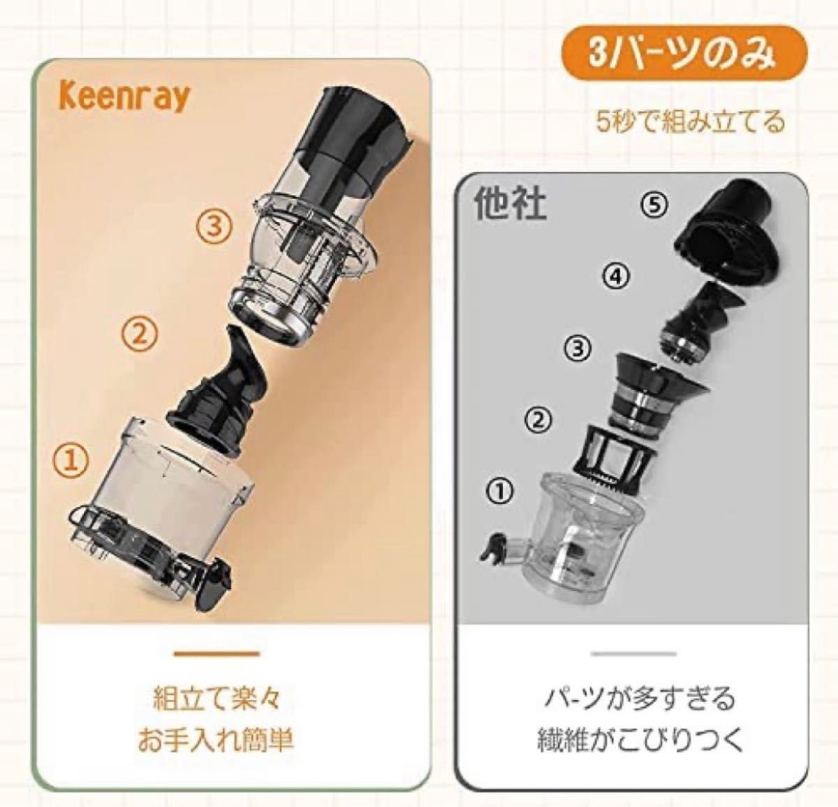 ミニスロージューサー 搾りカス分離 低速回転 ジューサー 小型