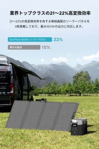 新品送料無料】EF ECOFLOW ソーラーチャージャー 160W ソーラーパネル