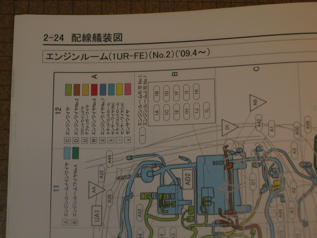 ランクル200配線図集 “UZJ200W系, URJ202W系” ☆2UZ-FE, 1UR-FE エンジン配線など ☆トヨタ純正 新品 “絶版” ランドクルーザー配線図集(エンジン、過給器)|売買されたオークション情報、Yahoo!オークション(旧ヤフオク!) の商品情報をアーカイブ公開 - オークファン ランクル200配線図集 “UZJ200W系, URJ202W系” ☆2UZ-FE, 1UR-FE エンジン配線など ☆トヨタ純正 新品 “絶版” ランドクルーザー配線図集(エンジン、過給器)|売買されたオークション情報、Yahoo!オークション(旧ヤフオク!) の商品情報をアーカイブ公開 - オークファン