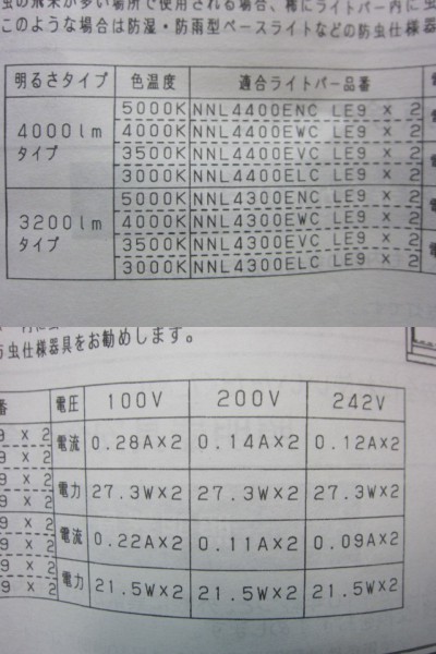 Yahoo!オークション - パナソニック LED天井直付照明器具 W=250 Yahoo!オークション - パナソニック LED天井直付照明器具 W=250