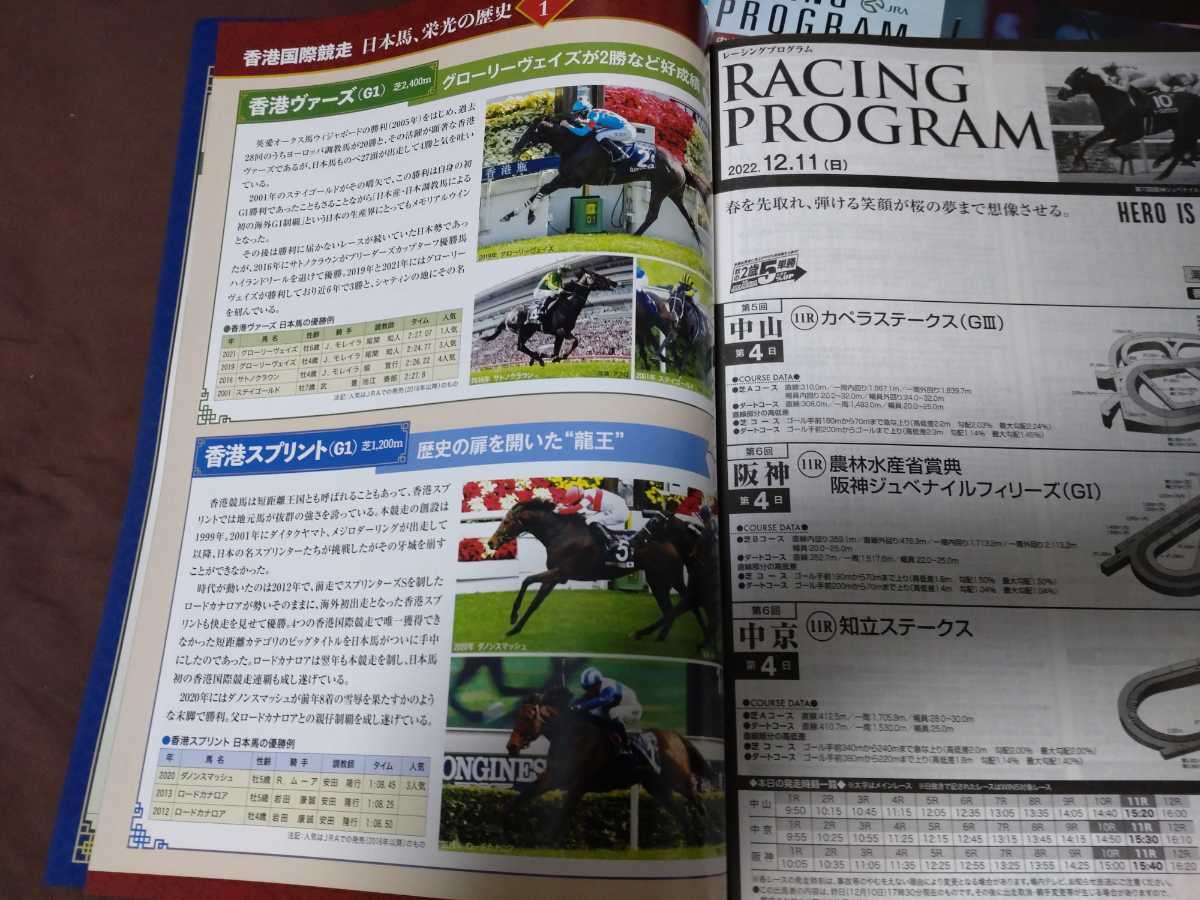 2022 year Hong Kong international . mileage cover * special version color Racing Program 2 pcs. &2021 year same . mileage color re- Pro 1 pcs. * total 3 pcs. * Hanshin JF. Capella S