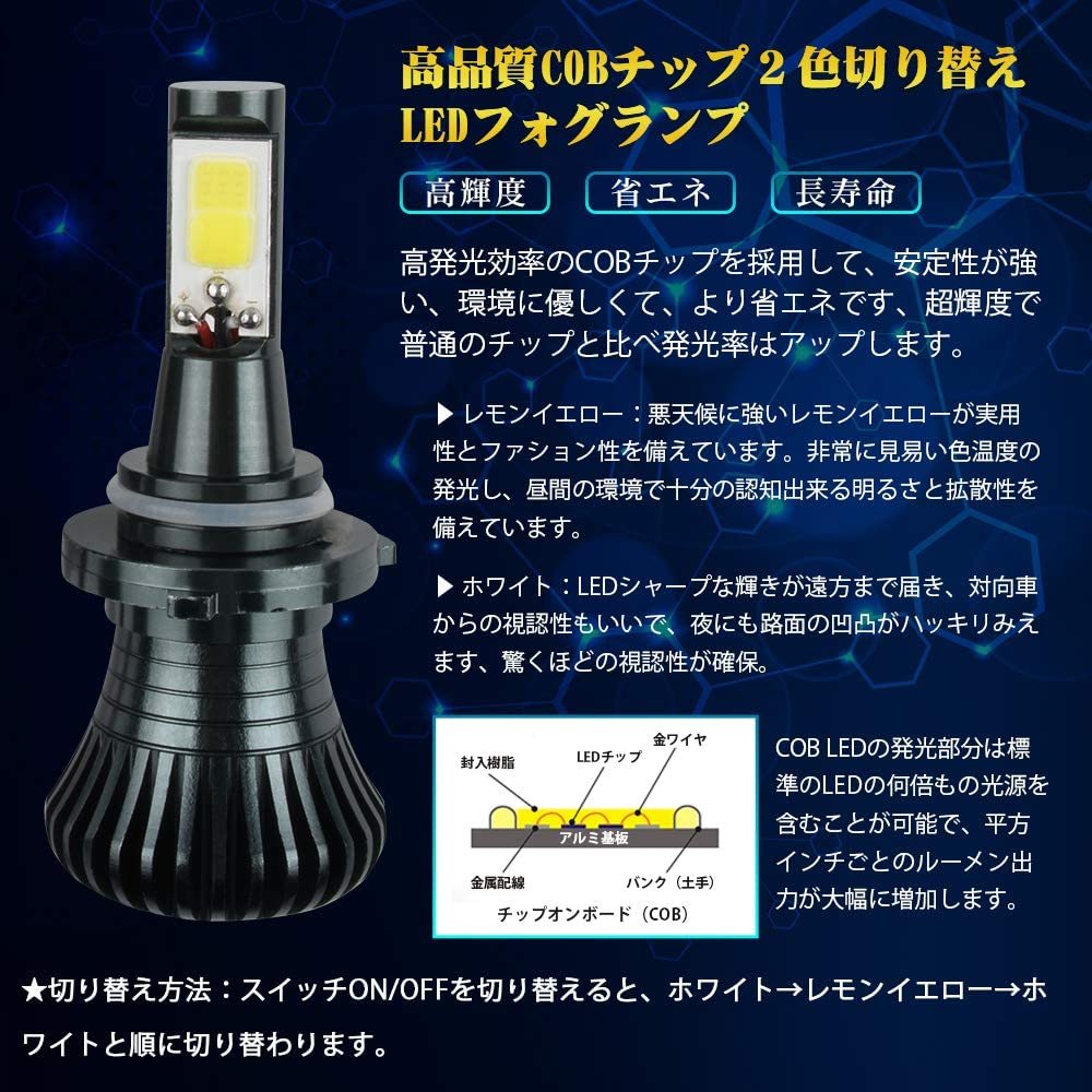 フォグランプ レモンイエロー HB3(9005) 通販 フォグランプ レモンイエロー HB3(9005)