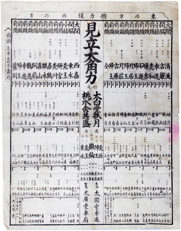 い出のひと時に、とびきりのおしゃれを! 番附 見立大角力 和書