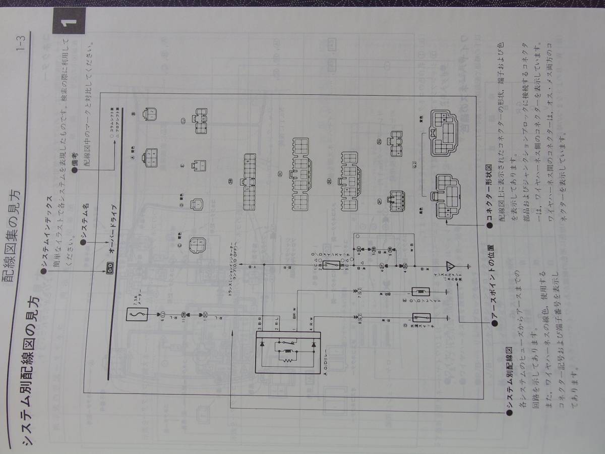 「　絶版！稀少未使用◆ ランドクルーザー ８０【 配線図集/追補版 】1991年8月版 ◆ランクル FJ80G・HZJ81V・HDJ81V　」_画像10