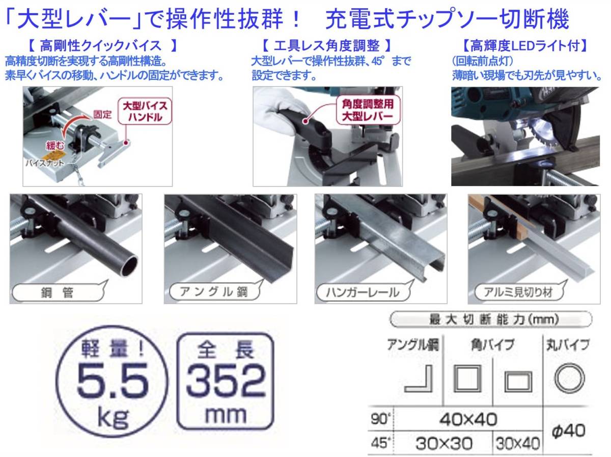 【未使用品・お値打ち】Makita プロ用 125mm 充電式チップソー切断機 