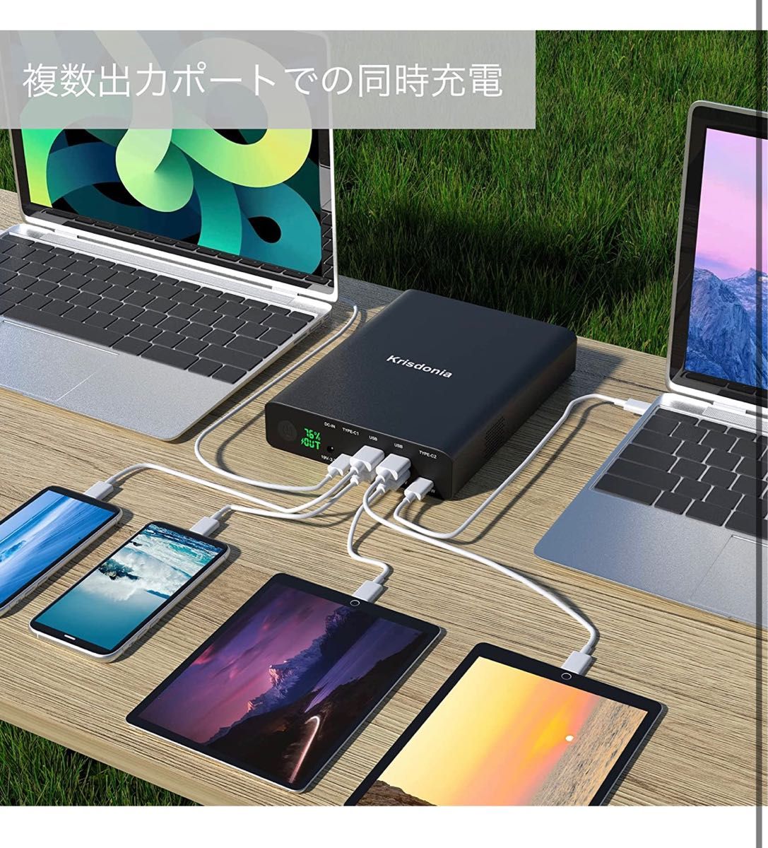 毎日値下げ】100W PD急速充電 Krisdonia モバイルバッテリー 64000mAh
