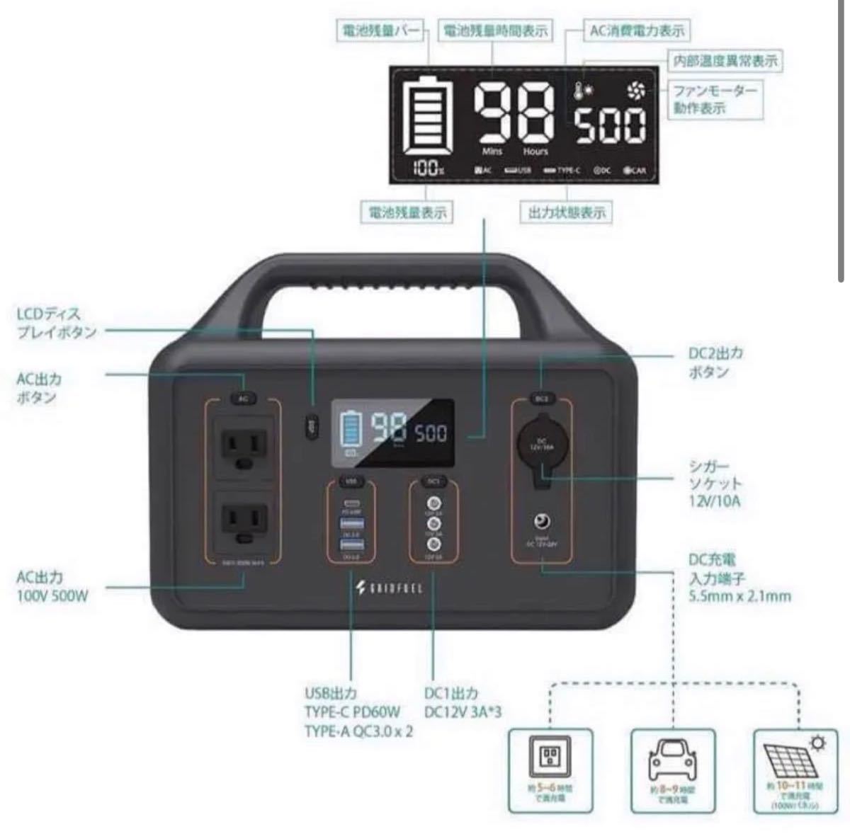 2023人気 ✨大容量ポータブル電源156000mAh/500W/560Wh PSE認証 T9te1