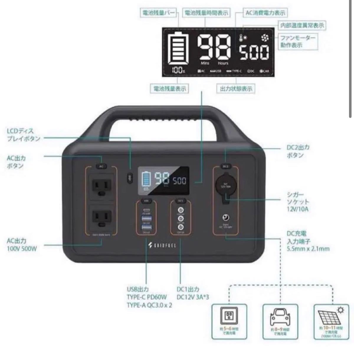 お気に入り】 ✨大容量ポータブル電源156000mAh 500W 560Wh PSE認証 tco.it