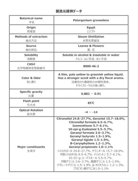 10ml ゼラニウム エジプト ワイルド 精油 エッセンシャルオイル Pelargonium graveolens 100%天然 送185 同梱可_画像4