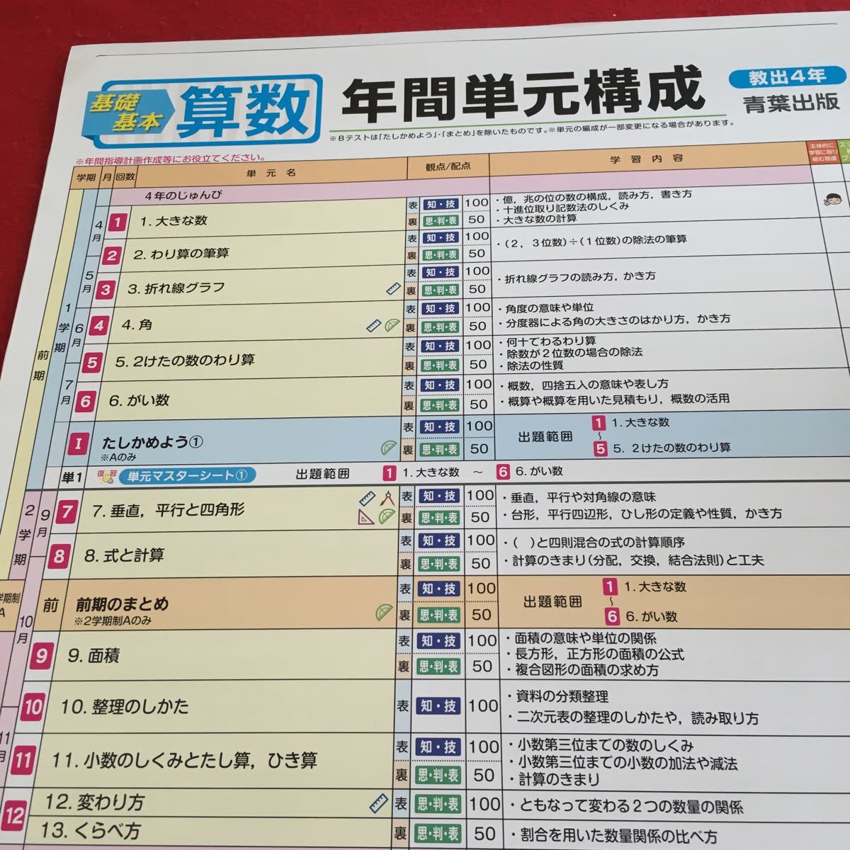 Y26-885 基礎基本 算数A 4年生 ドリル 計算 テスト プリント 予習 復習 国語 算数 理科 社会 英語 家庭学習 非売品 青葉出版 リラックマ_画像2