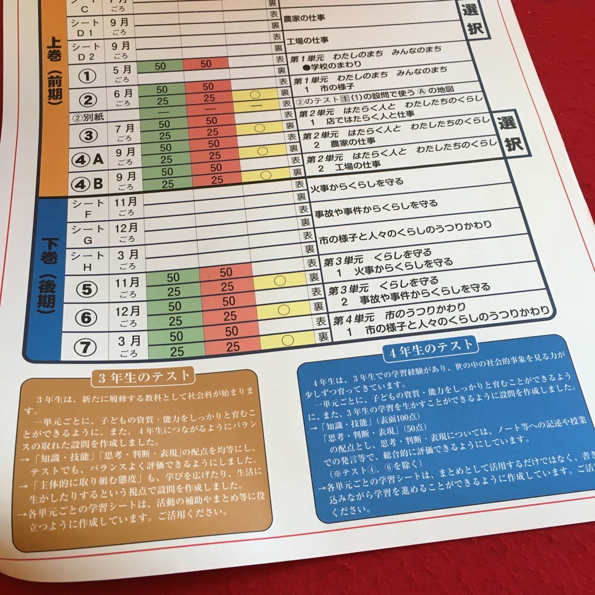 Z7-162 ひょうろんの社会テスト 3年生 ドリル 計算 テスト プリント 予習 復習 国語 算数 理科 社会 家庭学習 非売品 北海道教育評論社_画像3