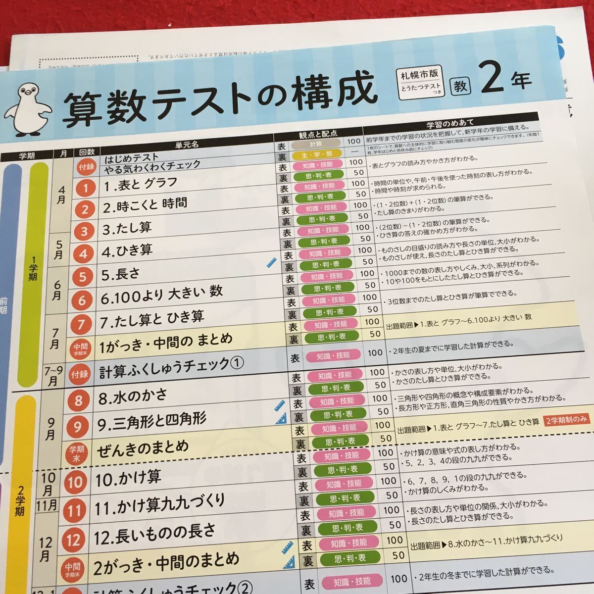 Z7-287 基礎基本 さんすうA 2年生 ドリル 計算 テスト プリント 予習 復習 国語 算数 理科 社会 英語 家庭科 家庭学習 非売品 正進社_画像2