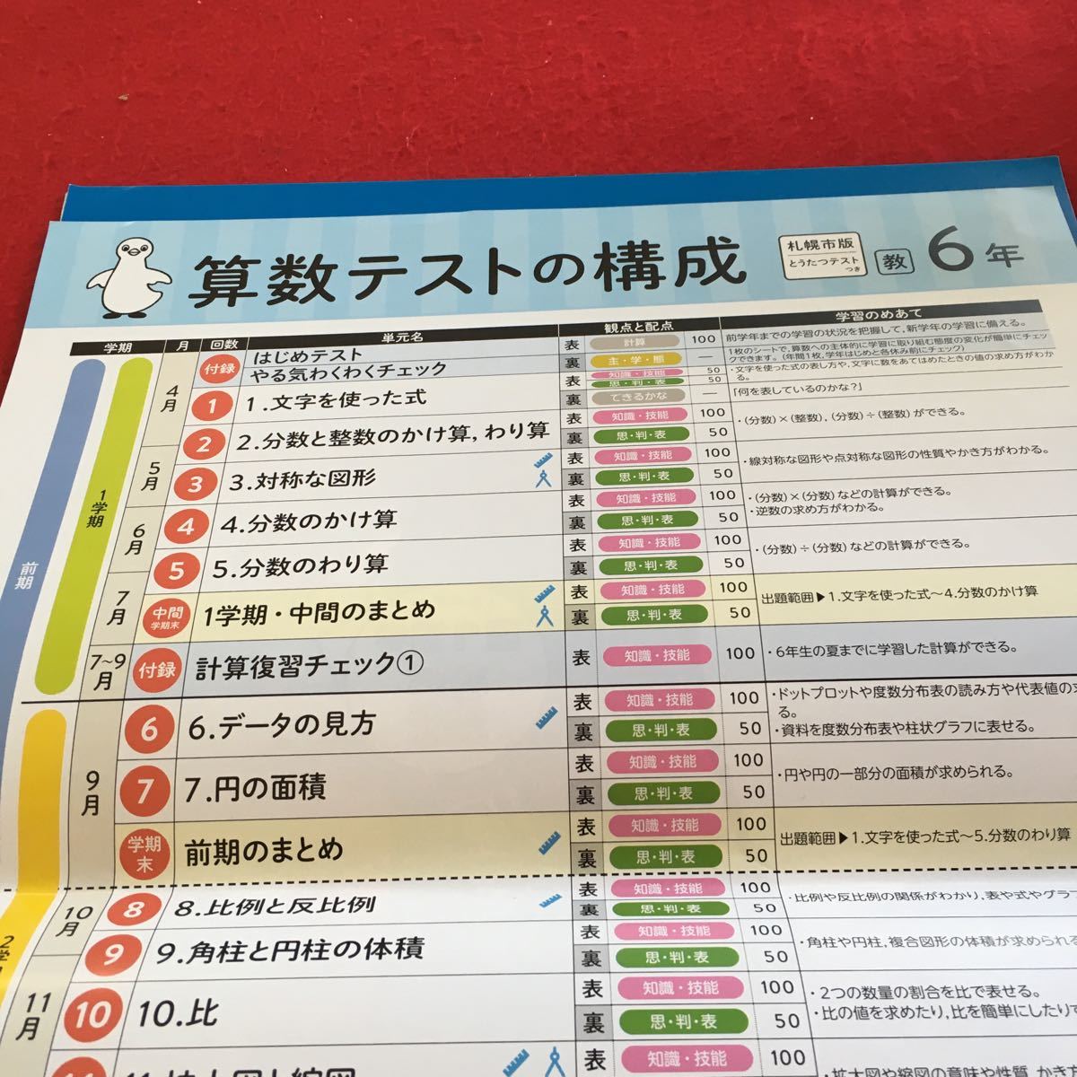 Z6-125 基礎基本 算数Aプラス 6年生 ドリル 計算 テスト プリント 予習 復習 国語 算数 理科 社会 英語 家庭科 家庭学習 非売品 正進社_画像2