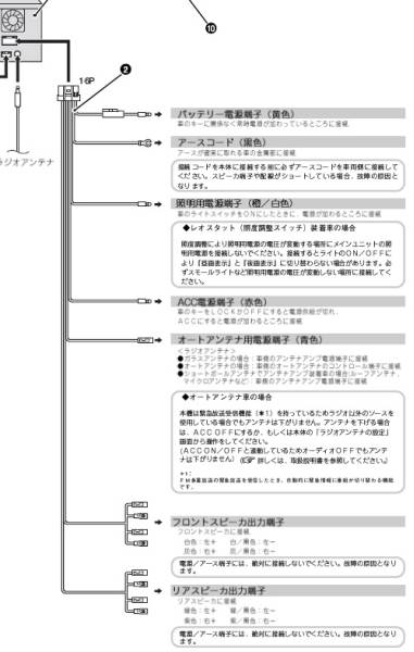 【電源コードのみ】　イクリプス・ナビ(AVN110M/AVN118M/AVN119)電源コード【新品】_画像3