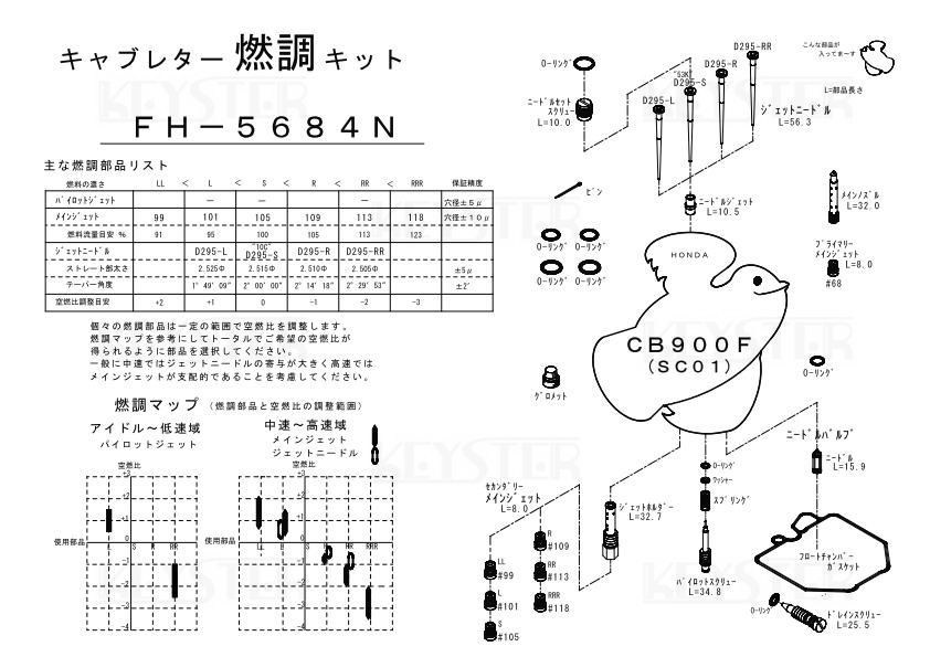 ■ FH-5684N CB900F SC01　キャブレター リペアキット キースター　燃調キット　２_画像3