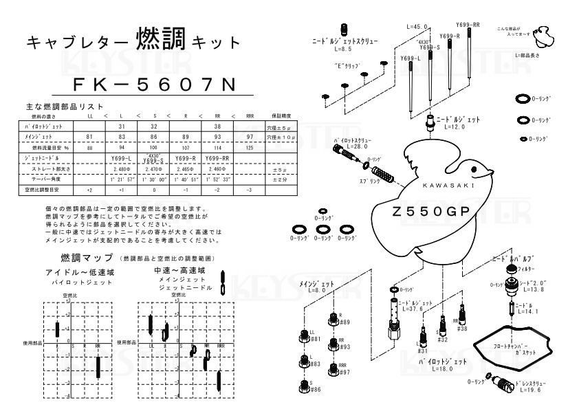 ■ FK-5607N Z550GP TKキャブ　キャブレター リペアキット　キースター　燃調キット　３_画像3