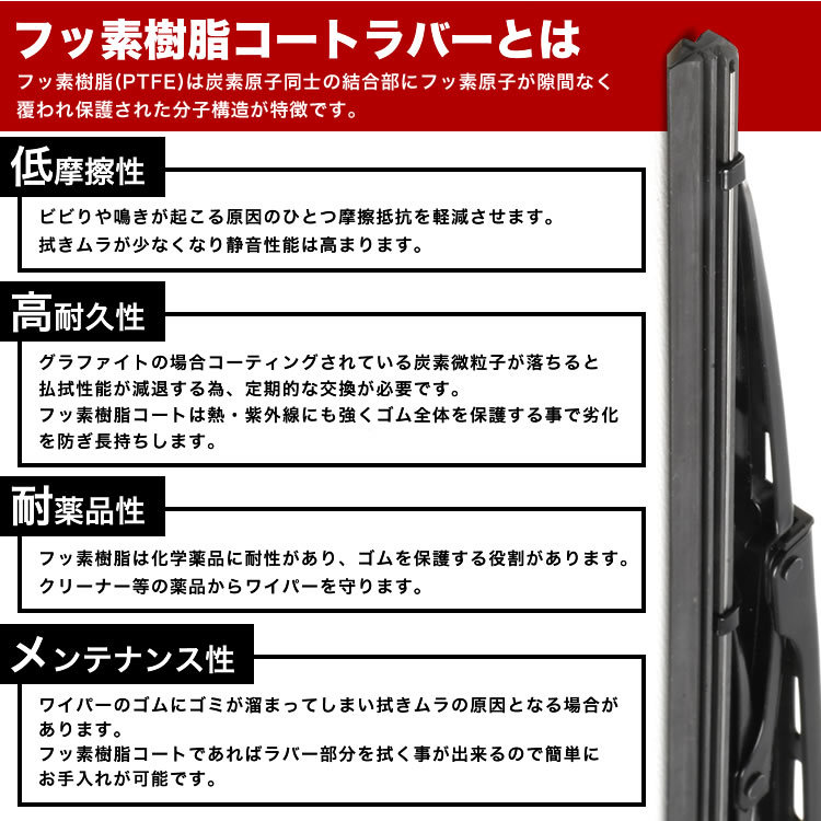 リアワイパー ブレード 400mm KRE24/KRME24/KRGE24 ホーミー H9.5-H13.4 フッ素樹脂コート_画像4