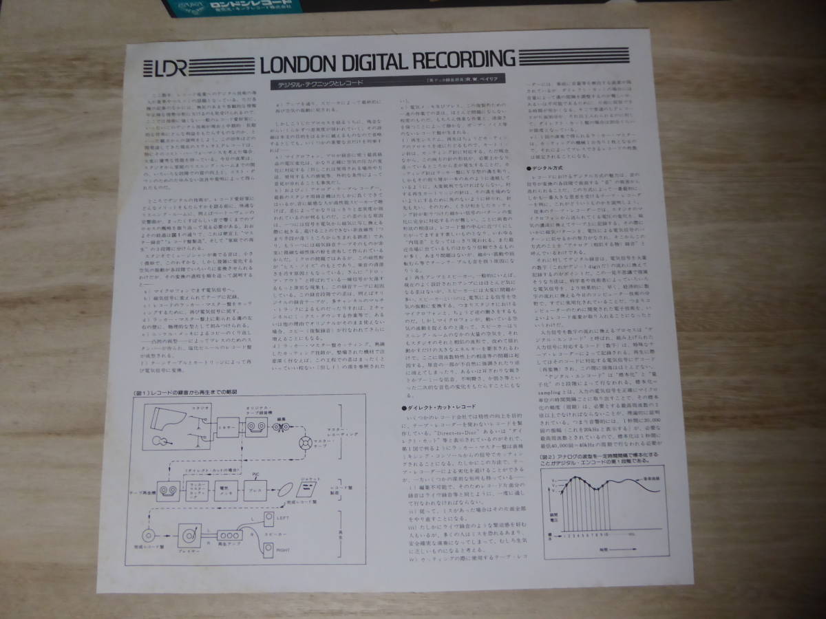 [m9930y r] 直輸入メタル原盤使用 高品質材料使用　白鳥の湖 くるみ割り人形　LDR ロンドン・デジタル・レコーディング　帯付(K28C 85)_画像7