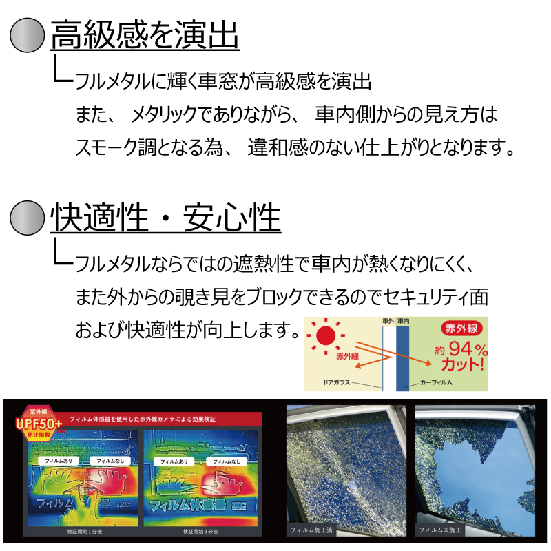 フルメタルフィルム 高品質 遮熱仕様 タンク/タンクカスタム (M900A/M910A) カット済みカーフィルム リアセット_画像6