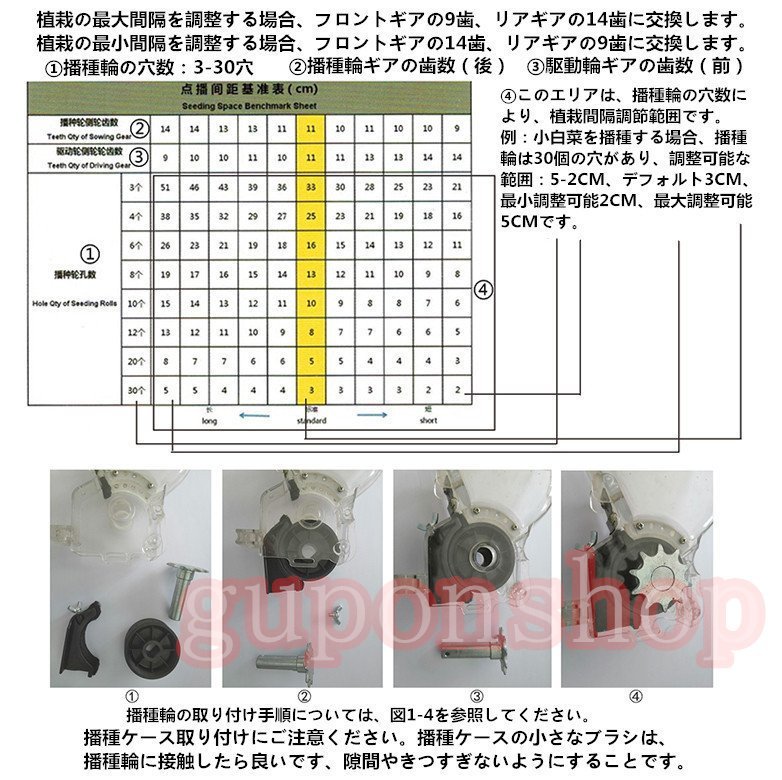 人気推薦★ 2行播種機 クリーンシーダ 手押し式 種まき機 種まき器 播種器 そ菜類 穀類 農業機械_画像4