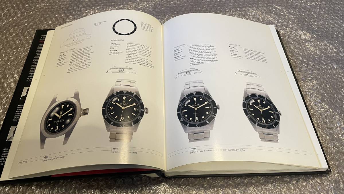 ランキング上位のプレゼント 洋書☆ロレックス スポーツモデル【ヴィンテージ 写真集】ROLEX その他