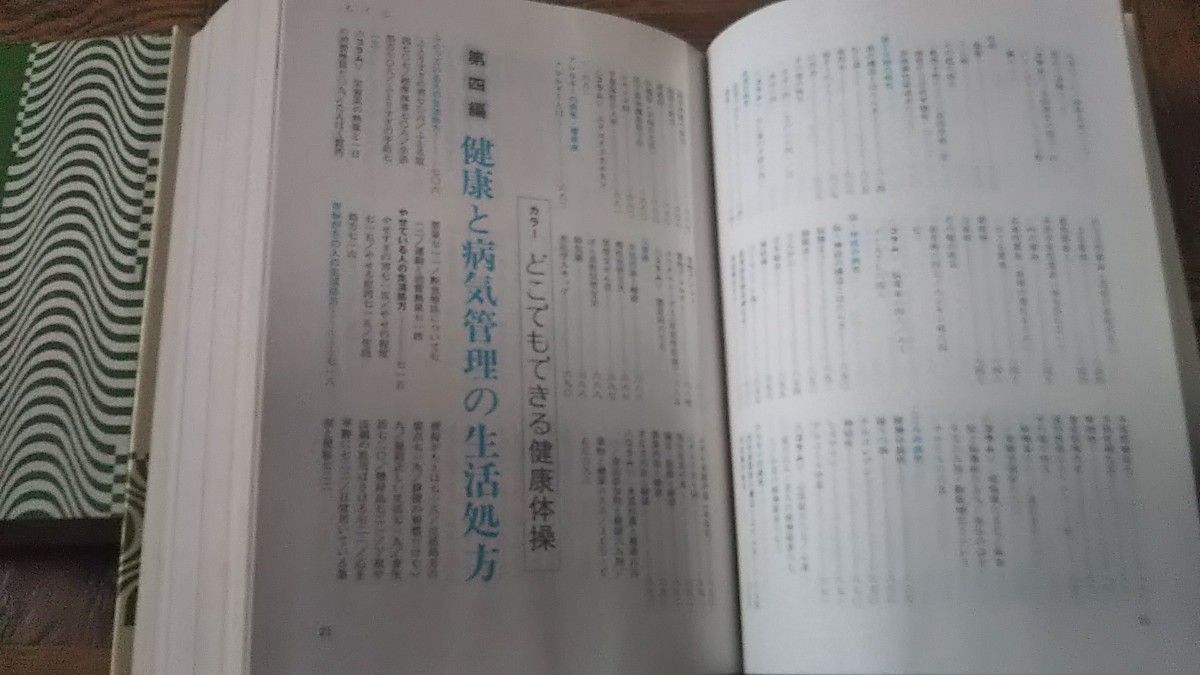 すぐ役に立つ 家庭の医学 東京都機缶健康保険組合 1033ページ