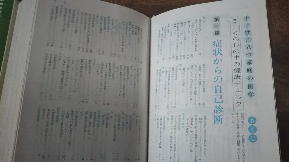 すぐ役に立つ 家庭の医学 東京都機缶健康保険組合 1033ページ