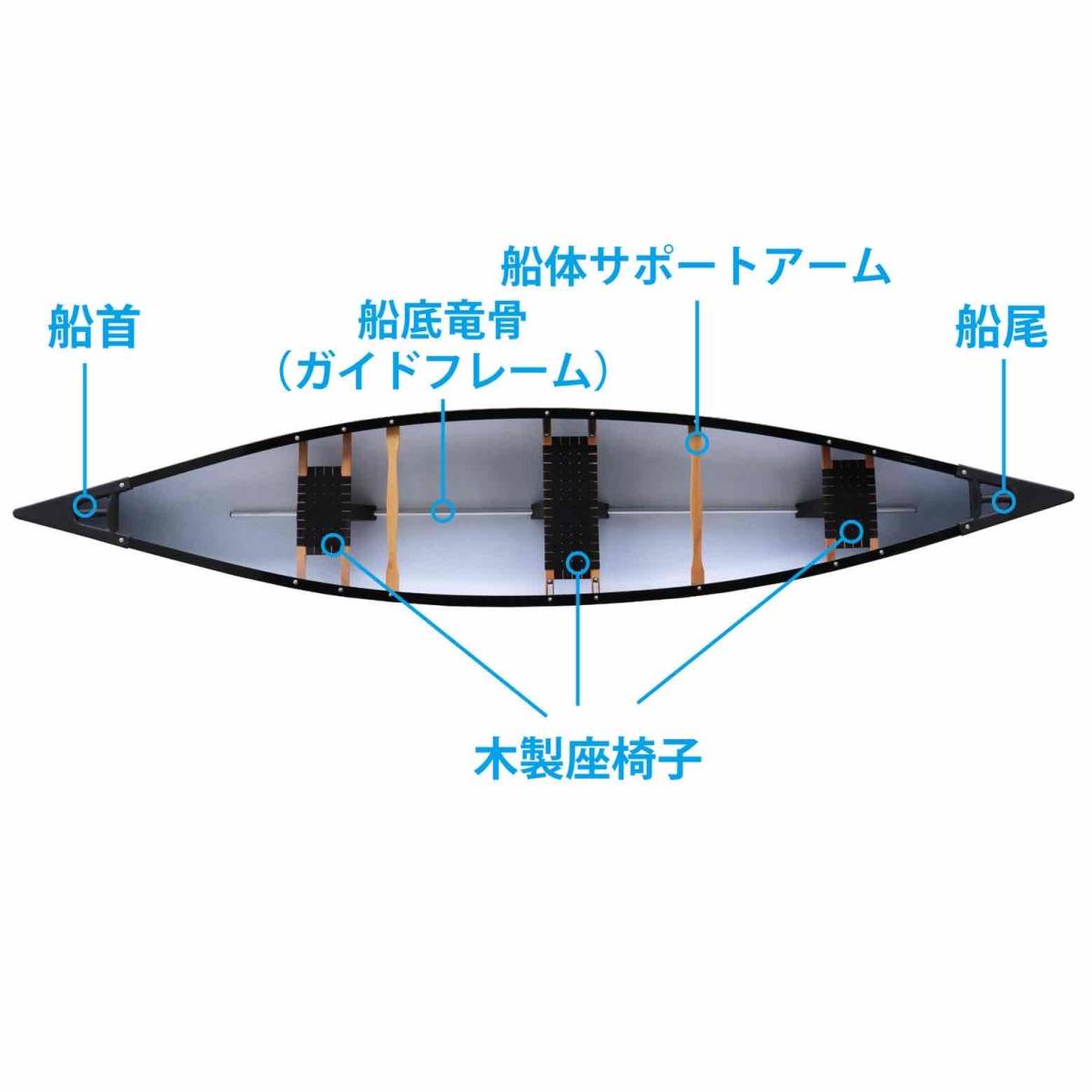 Exect Familiar 16f EX4800UHPE カナディアンカヌー 付属品