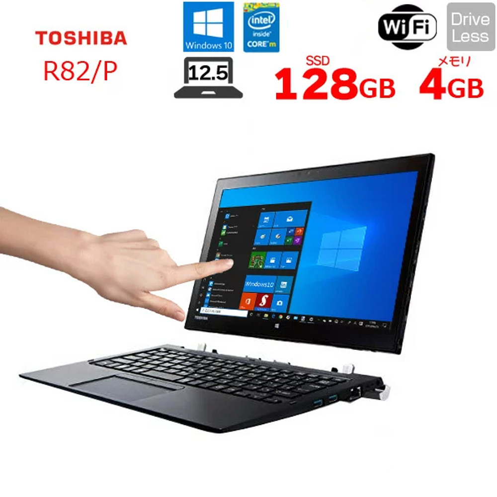 inclo/一体型パソコン/展示品/10世代i5/8GB/250GB/SSD inclo/一体型パソコン/展示品/10代i5/8gb/250GB/SSD