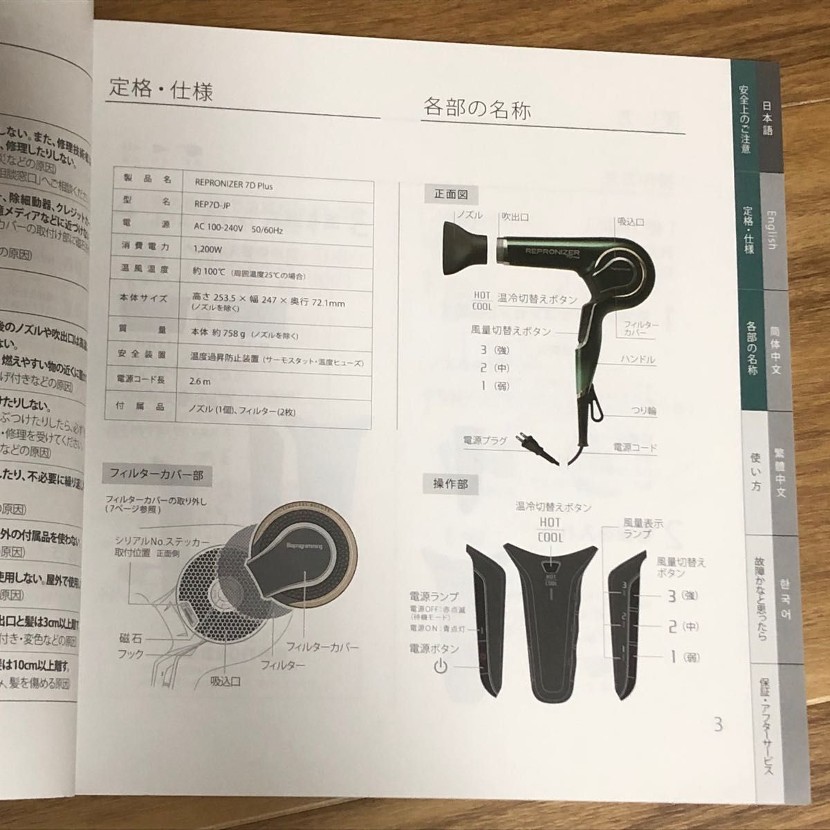 レプロナイザー 7Dプラス 取扱説明書