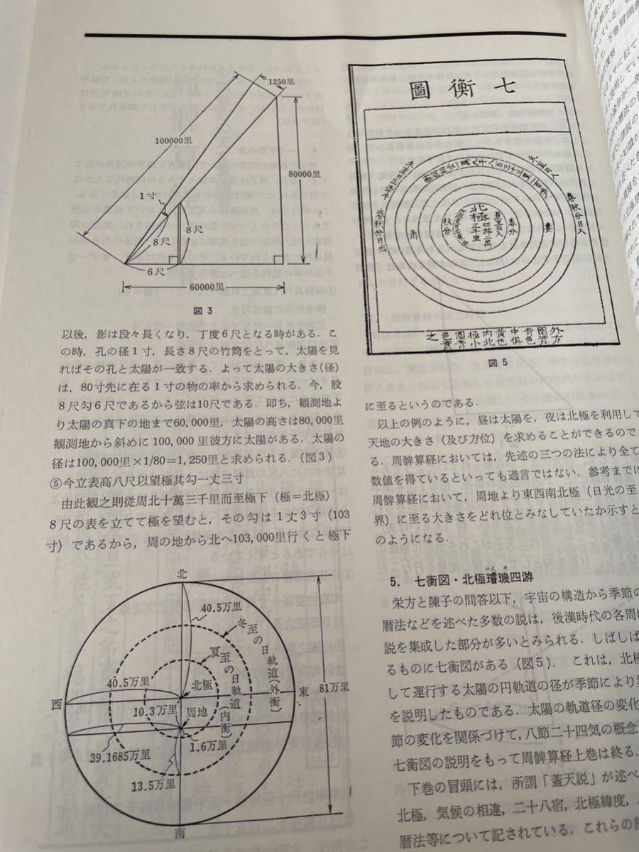 【数理科学】1978年 3月号 サイエンス社 科学 物理_画像6