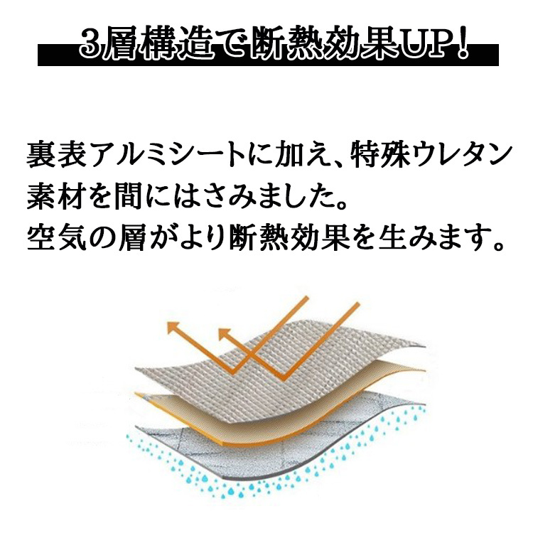 レジャーシート アルミ 厚手 220×220 キャンプ テント グランドシート防災 車中泊 大きい アルミマット 両面 厚め 無地_画像3