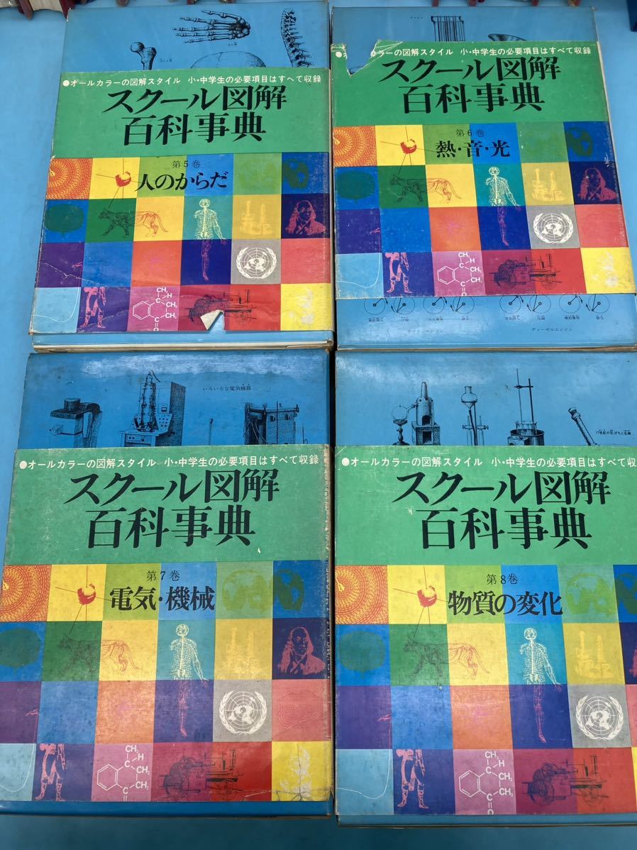 【A5726O019】スクール図解百科事典 13冊 天文 気象 地球 食物 動物 からだ 熱音光 電気 産業 政治社会 地理 世界 講談社 昭和レトロ_画像5