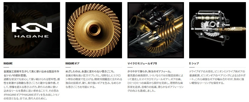 新品!新商品! シマノ スピニングリール 22ステラ C3000SDH 定価89900円を5000円スタート!!_画像2