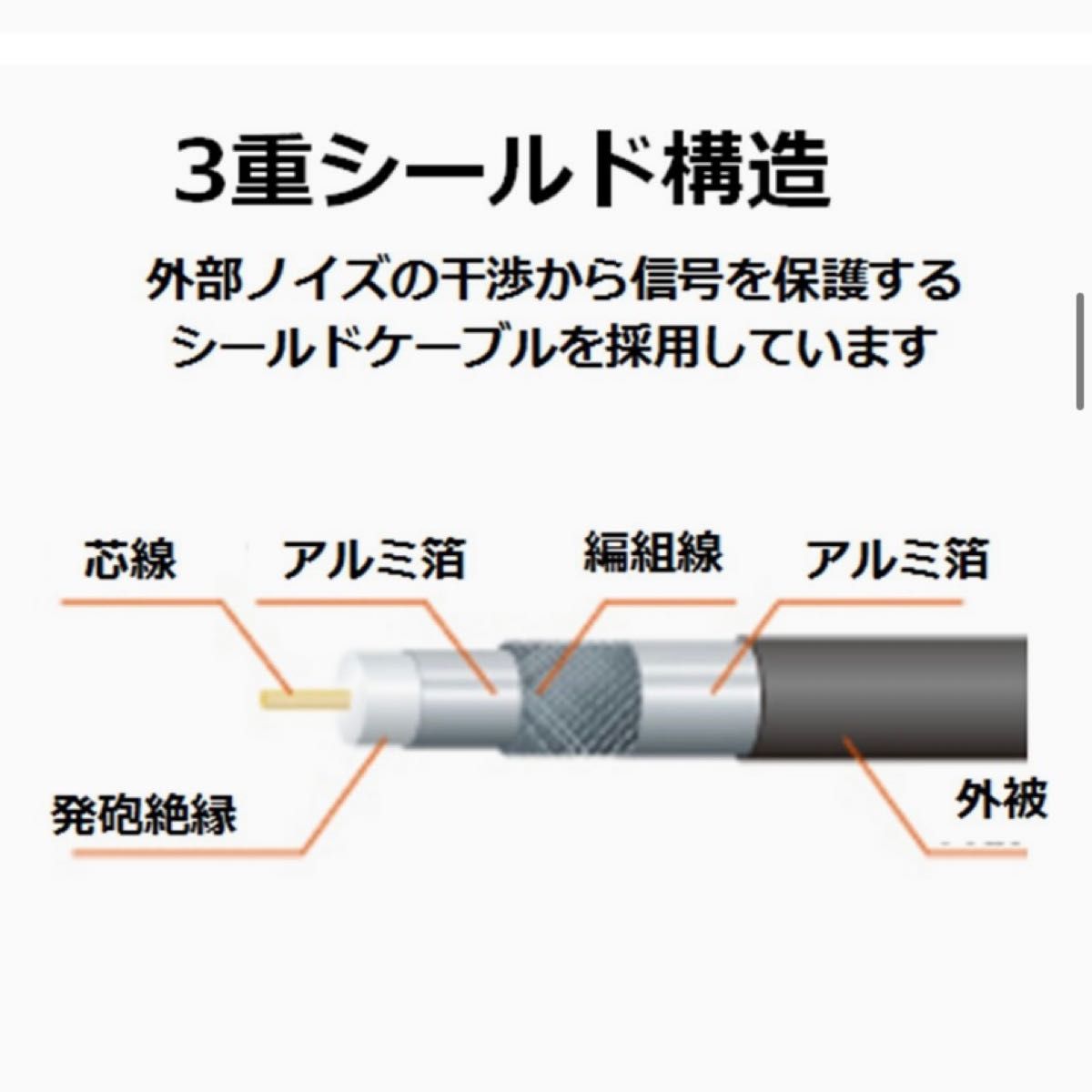 エレコム アンテナケーブル1m スリムタイプ 差込式L字 差込式ストレート型 アンテナケーブル オーディオケーブル